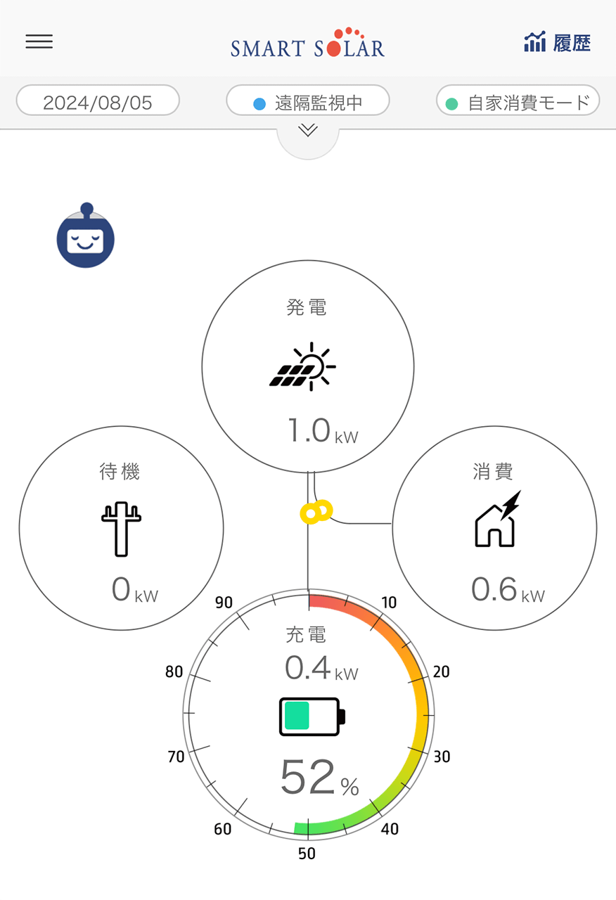 愛知県日進市　T様