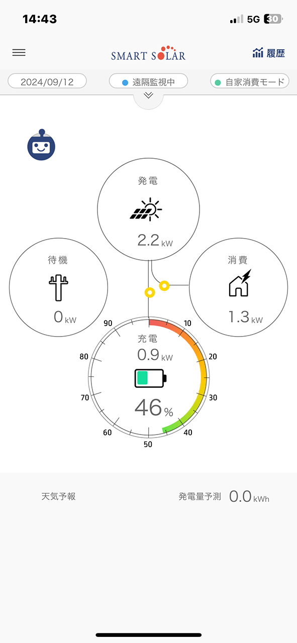 愛知県豊橋市　K様